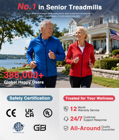 Redliro JK06F Walking Treadmill for Seniors