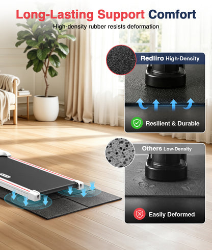 Redliro Treadmill Mat 68"L x 24"W x 0.2"Th