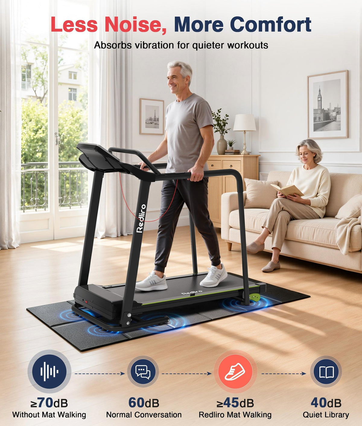 Redliro Treadmill Mat 72.1"Lx31.5"W x 0.25"Th