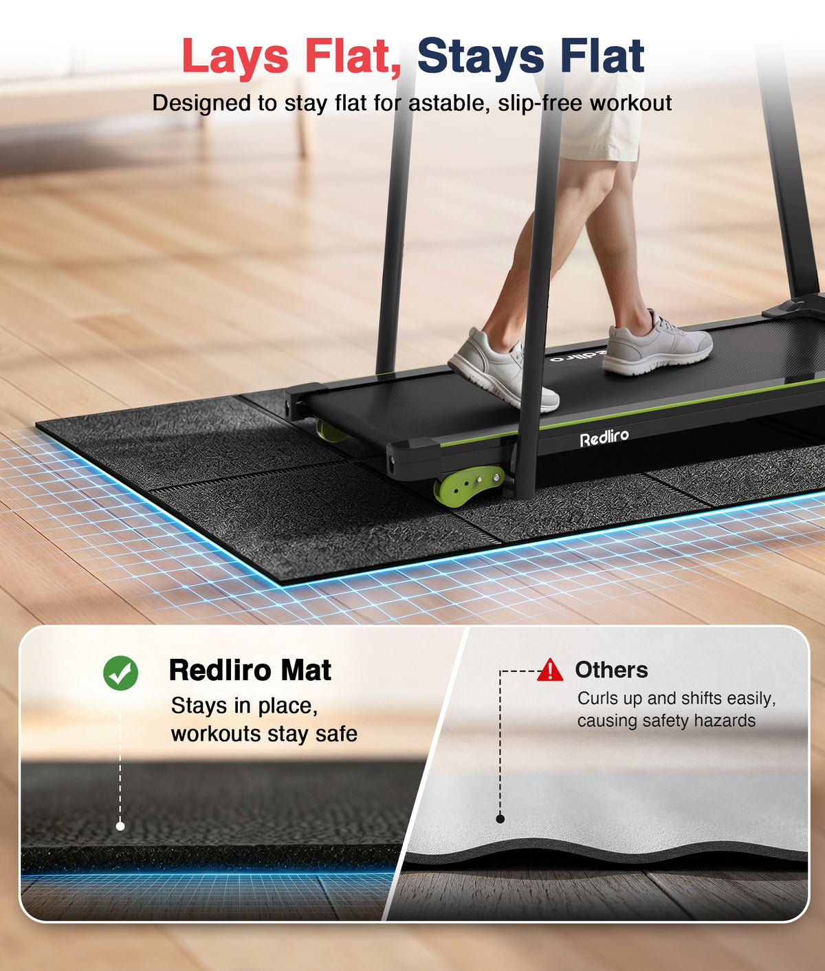 Redliro Treadmill Mat 72.1"Lx31.5"W x 0.25"Th