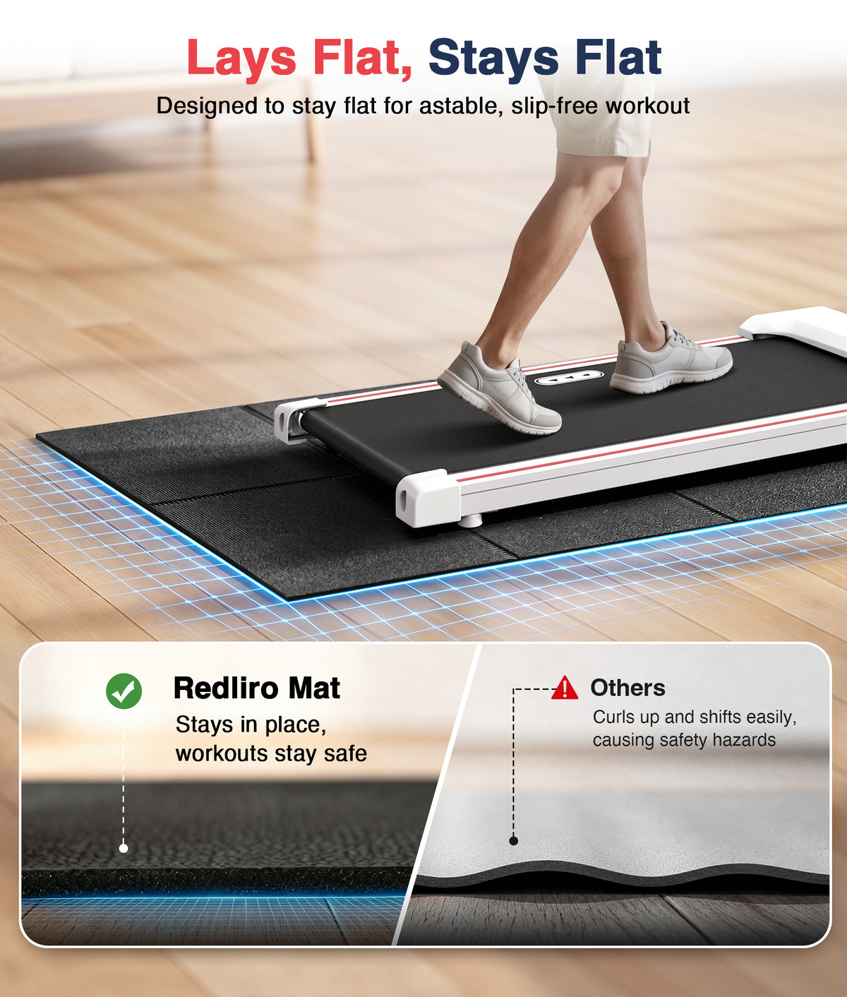 Redliro Treadmill Mat 68"L x 26.8"W x 0.2"Th